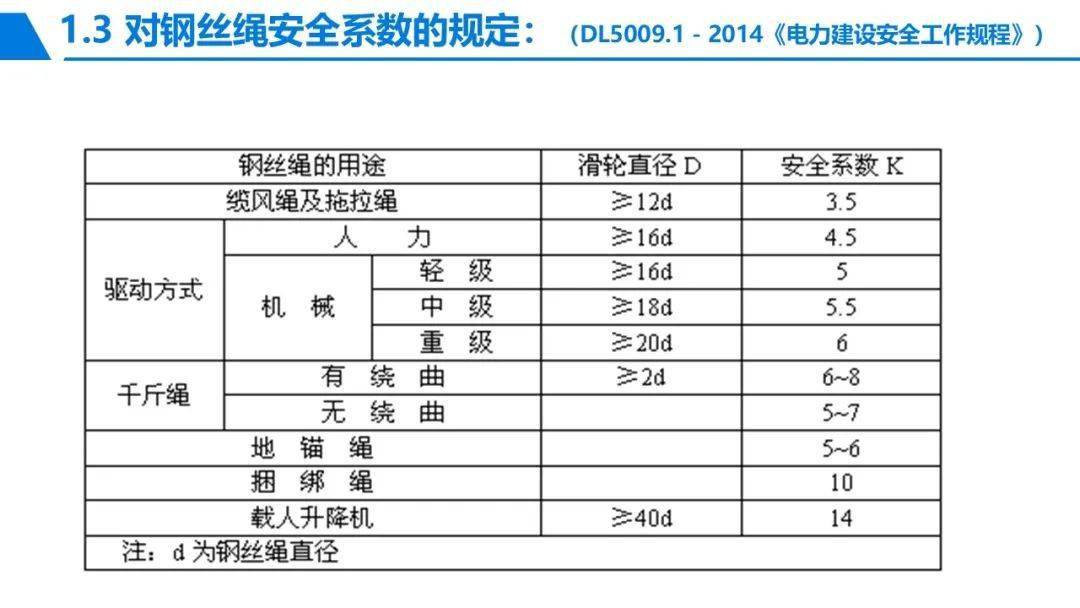怎么从imtoken转出币_币转出交易所是什么意思_数字人民币转出