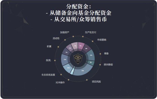 imtoken打包要多久_imtoken谁开发的_imtoken等待打包