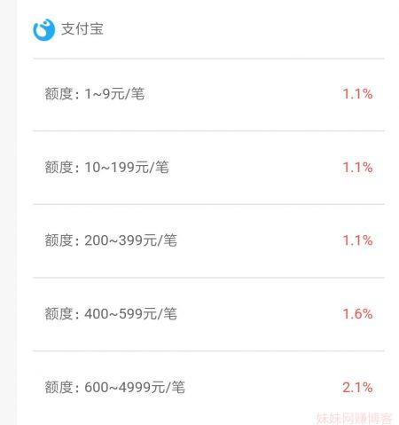 imtoken闪兑手续费_钱包币币闪兑_imtoken钱包闪兑费率