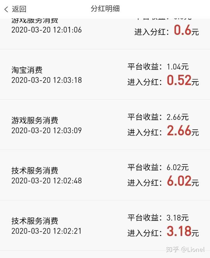 tp钱包添加资金池分红在哪里看_持币分红小程序_feg钱包分红