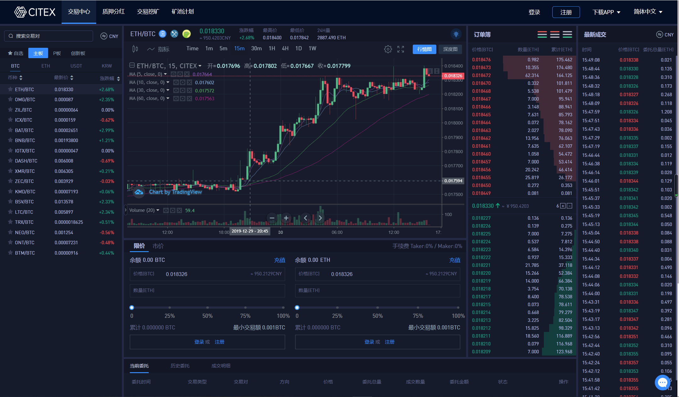 imtoken eth主网_主网和配网的区别_主网上线意味着什么