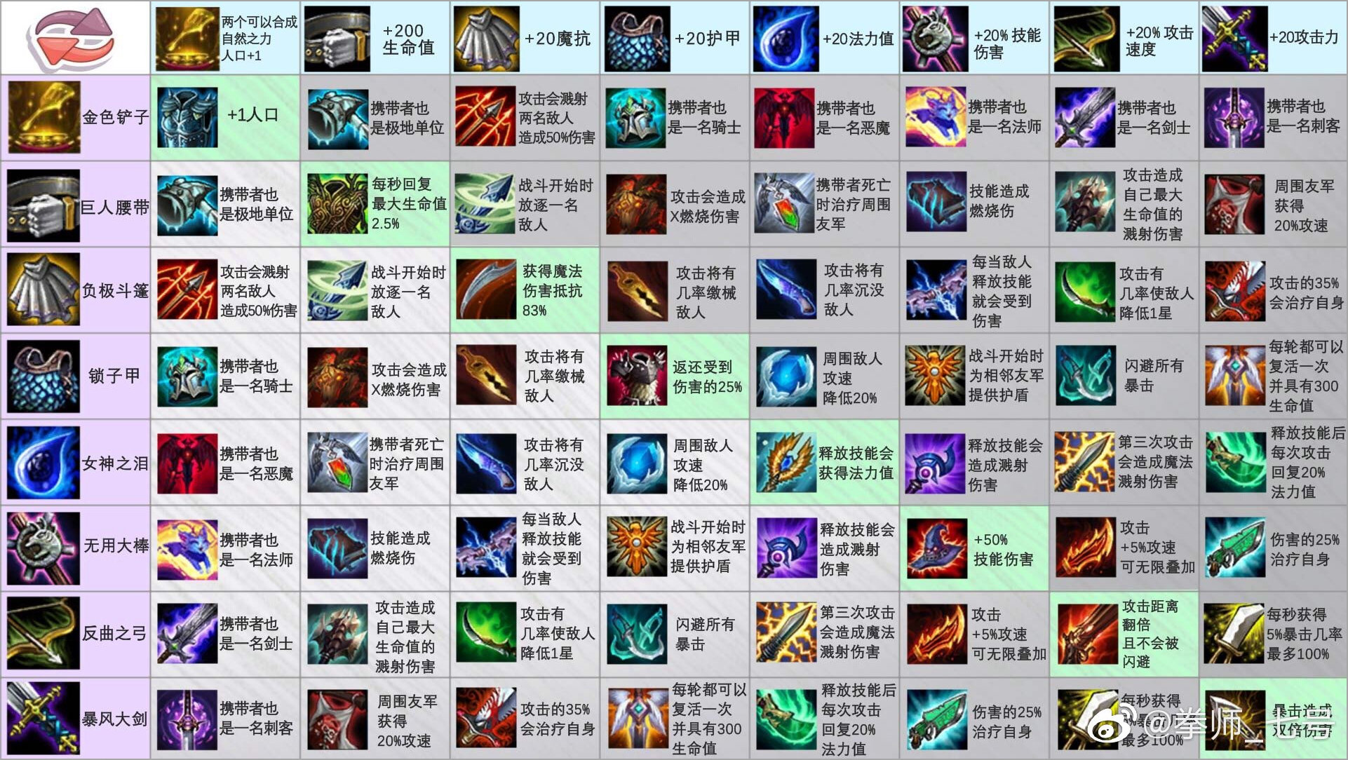破坏手机游戏软件的最好方法_破坏手机小游戏_怎么破坏手机游戏