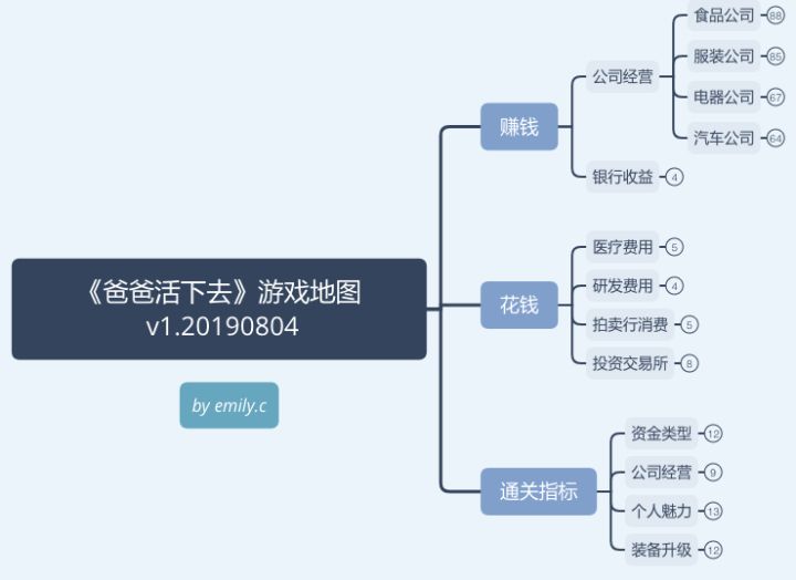手机游戏可爱_可爱的小游戏手机游戏_好玩可爱的手机游戏