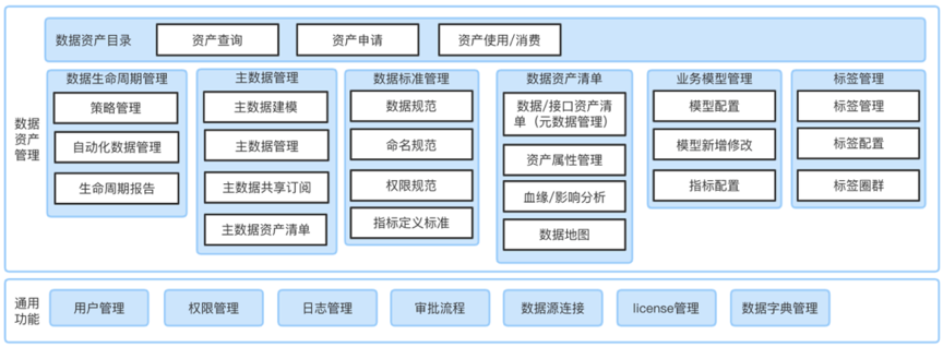 公司团建拓展训练_公司注册公司代办_imtoken哪里的公司