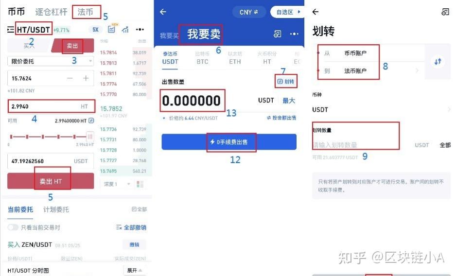 钱包里的币怎么卖出_钱包的币怎么卖_tp钱包怎么把币卖掉