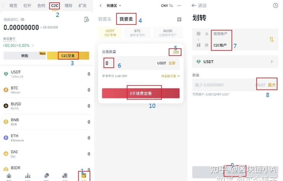 钱包里的币怎么卖出_tp钱包怎么把币卖掉_钱包的币怎么卖