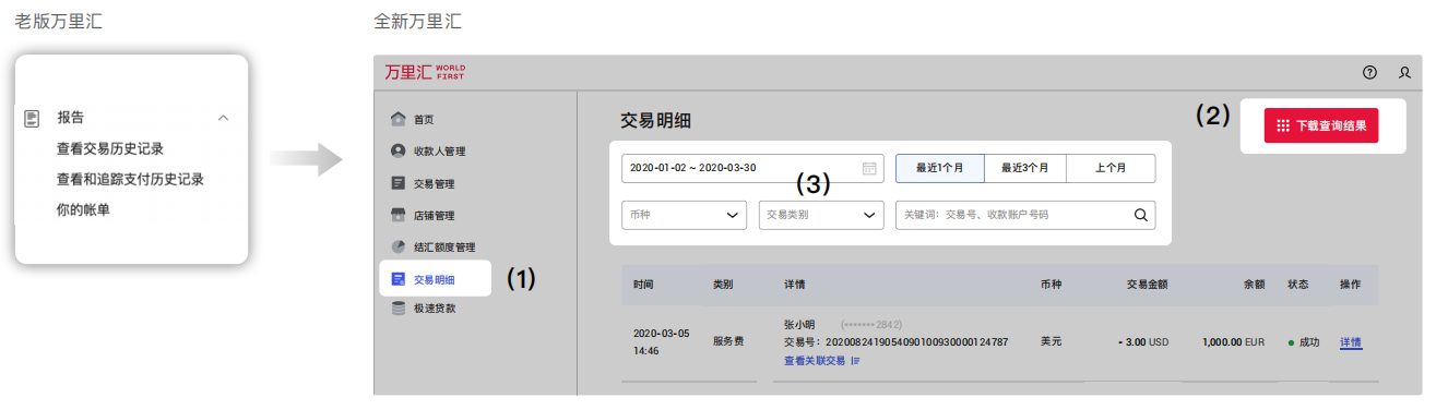 imtoken手续费太高_imtoken手续费_imtoken手续费高