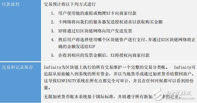 im钱包代币_钱包代币有哪些_钱包代币是什么意思