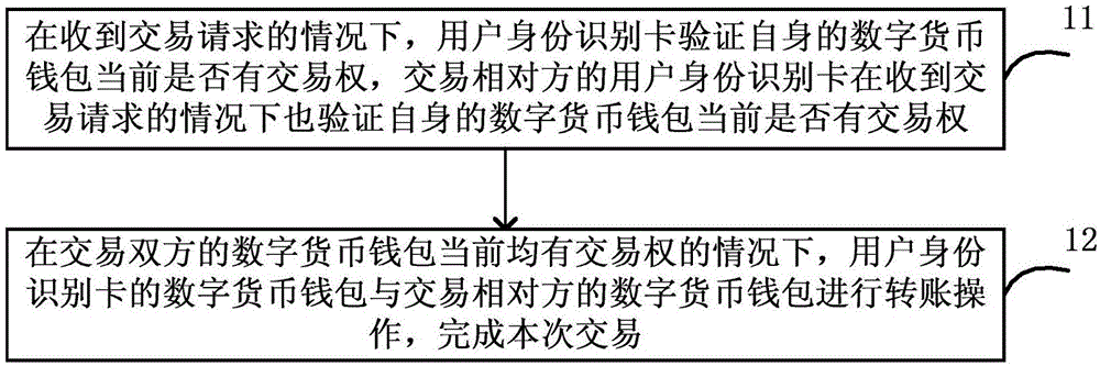 imtoken钱包会官网跑路吗_ibitcome钱包跑路_那些钱包平台跑路了怎么办