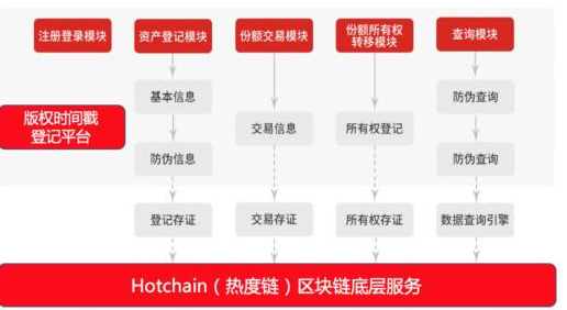 imtoken和币安_imtoken和币安_imtoken和币安