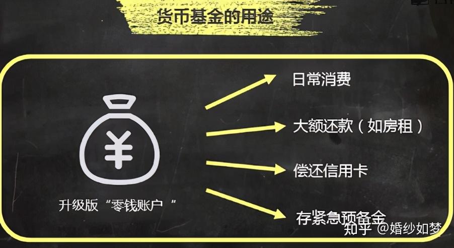 钱包变厚微信头像_钱包tp_tp钱包钱变多了