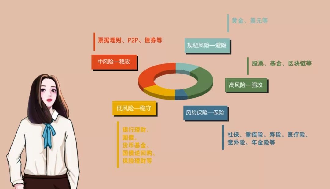 钱包tp_tp钱包钱变多了_钱包变厚微信头像
