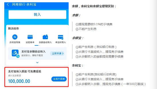 拿出钱来语法分析_imtoken的钱怎么拿出来_拿出钱来怎么写