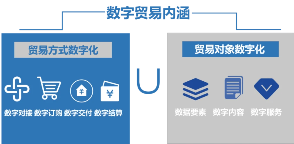 imtoken打包要多久_imtoken的钱怎么拿出来_imtoken如何交易
