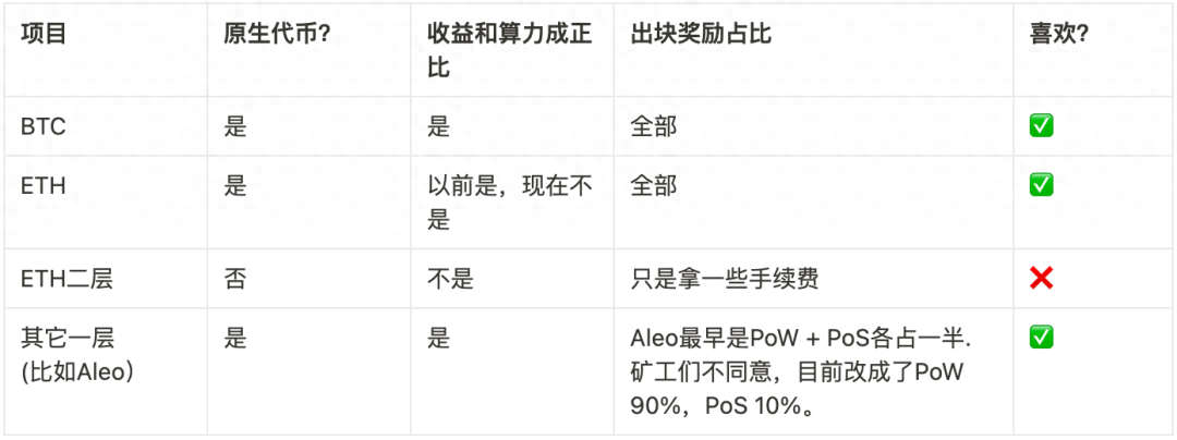 转账需要开户行信息吗_imtoken转账需要多久_转账需要手续费吗