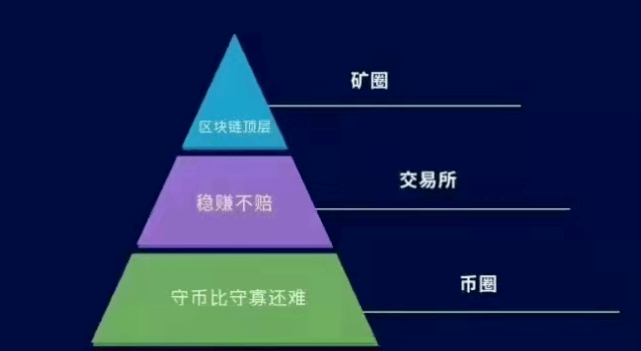 imtoken转账需要多久_转账需要开户行信息吗_转账需要手续费吗