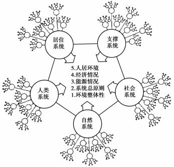 索罗亚克种族值_索罗亚克的专属技能_索罗亚克队伍配置