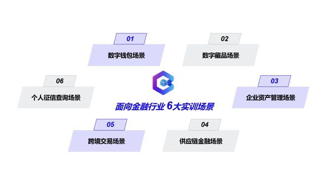 imtoken1.0官网_官网查询网站_官网imtoken钱包下载