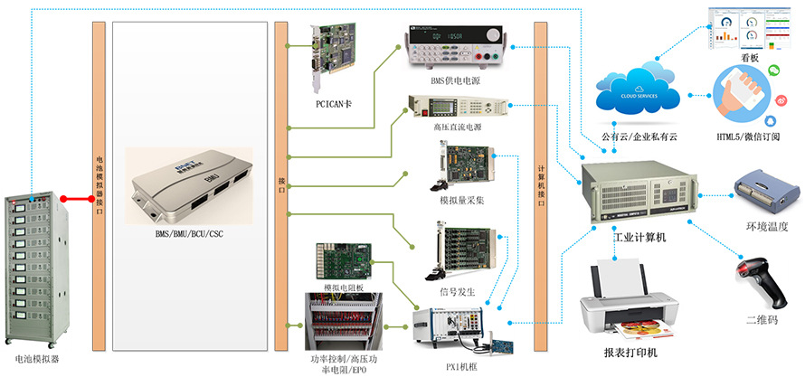 可以拍视频的游戏软件_能拍短视频的游戏手机软件_可以用来拍视频的游戏