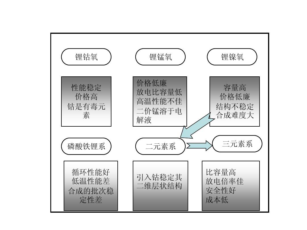 可以用来拍视频的游戏_可以拍视频的游戏软件_能拍短视频的游戏手机软件