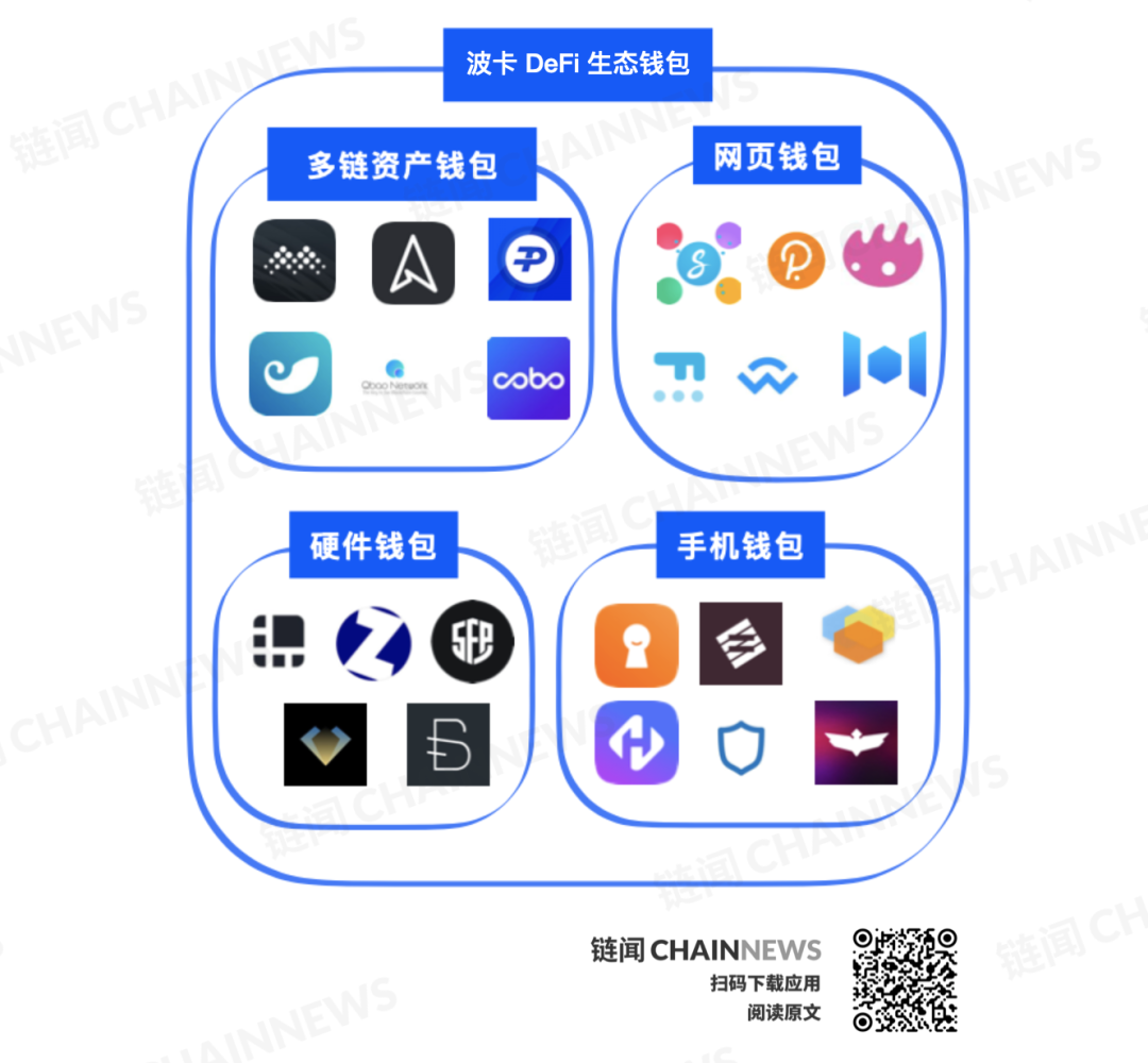 地址生成器_地址英文缩写_imtoken 地址