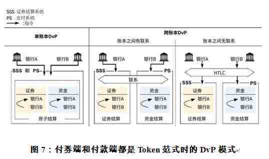 imtoken收款最晚多久到_imtoken钱包收款未到账_imtoken收款多久能到
