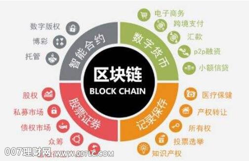 imtoken钱包收款未到账_imtoken收款多久能到_imtoken收款最晚多久到