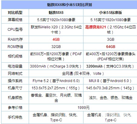 魅族游戏中心手机号换绑_魅族游戏中心怎么换绑_魅族游戏号换绑安全吗