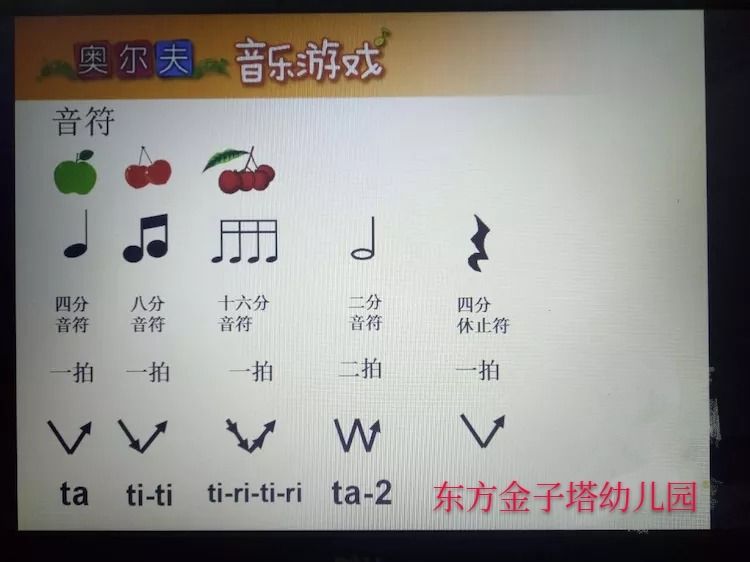 太鼓达人6_太鼓达人游戏视频_太鼓达人鼓怎么玩