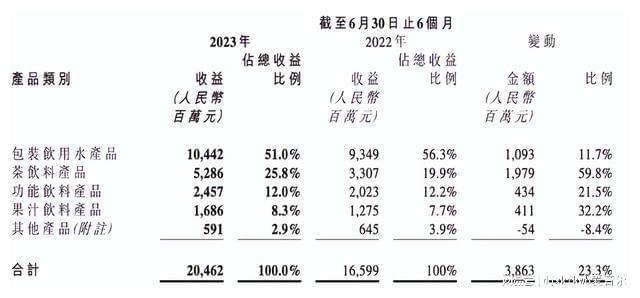 转账的矿工费怎么算的_钱包转币矿工费不足_tp钱包转账矿工费不足