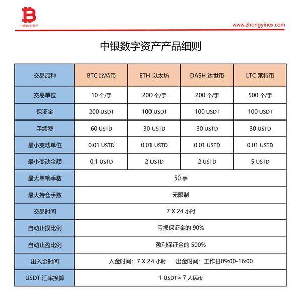 中文名谐音转化成英文名_imtoken中文名_中文名转换日本名