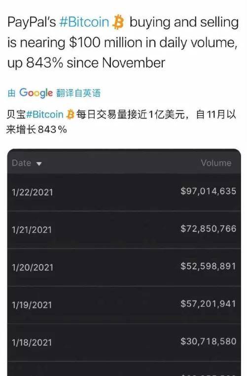 imtoken钱包转币要多久_怎么转币到imtoken_imtoken转币多久到账