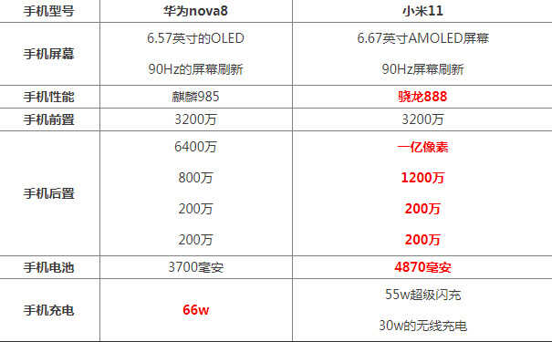 免费的手机游戏_免费的游戏手机有哪些品牌_免费品牌手机游戏有哪些软件
