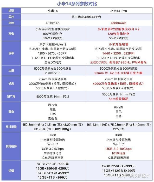 免费的游戏手机有哪些品牌_免费品牌手机游戏有哪些软件_免费的手机游戏