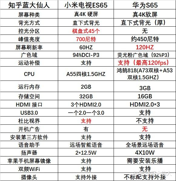 免费品牌手机游戏有哪些软件_免费的游戏手机有哪些品牌_免费的手机游戏