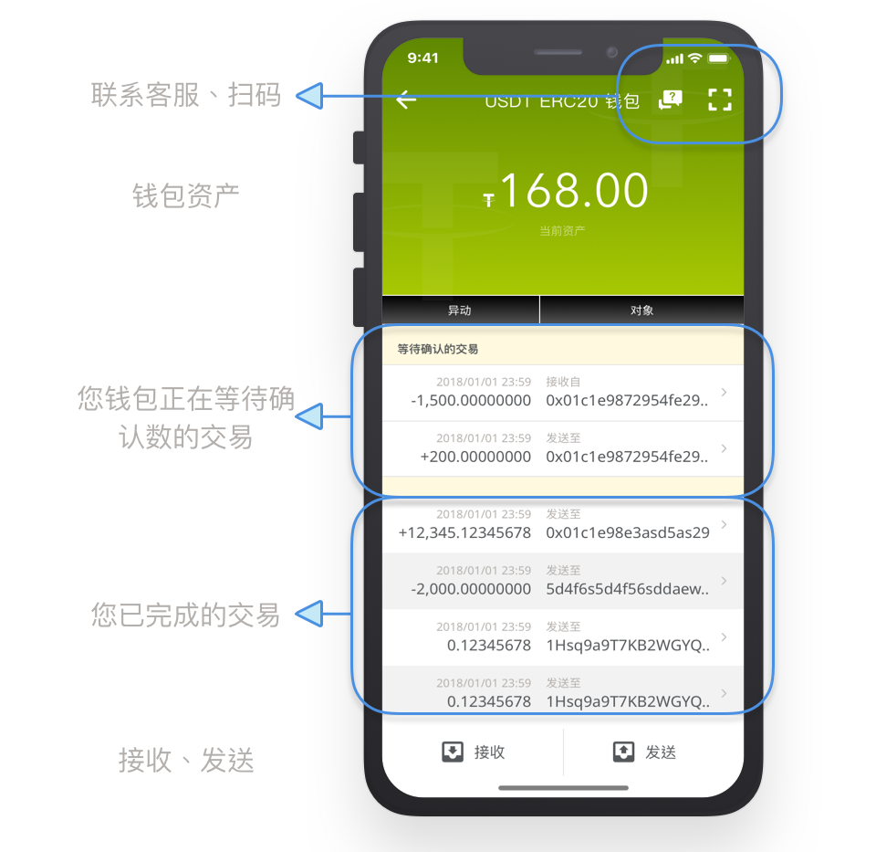 token钱包地址在哪生成_imtoken怎么看钱包地址_钱包地址查看