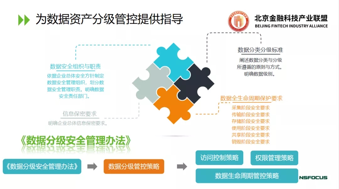 imtoken钱包不安全检测_imtoken钱包安全性_钱包功能测试流程