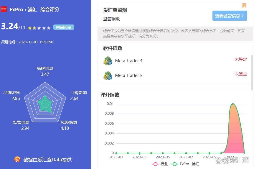 钱包dex交易_coinomi钱包交易出错_TP钱包交易失败