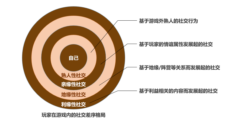 不用网的游戏手机游戏_在手机游戏上_电脑游戏手机玩的软件