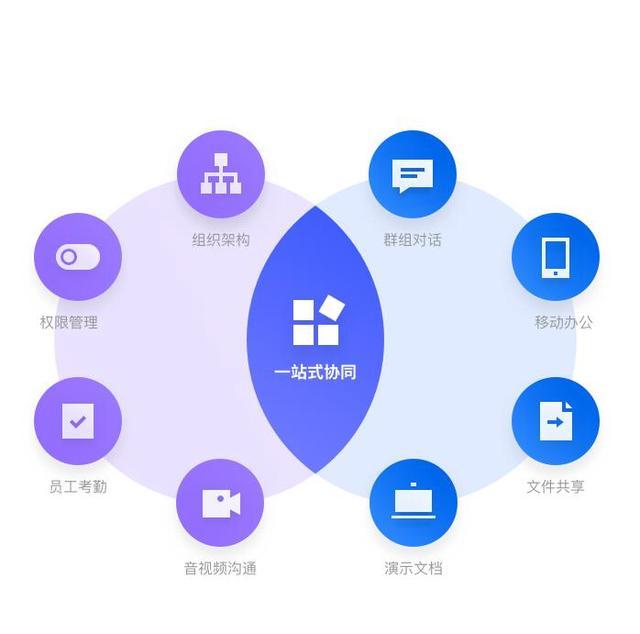 客服联系不到怎么办_客服联系电话号码_imtoken客服怎么联系