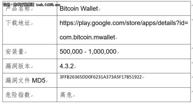 钱包地址怎么查询_钱包地址怎么获取_imtoken钱包地址在哪