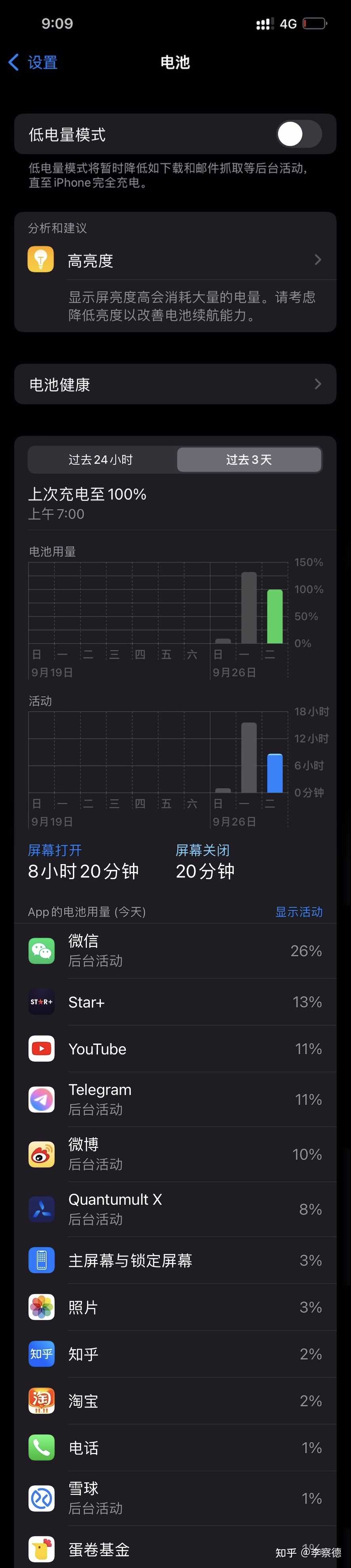 iphone13promax电池容量_电池容量80%需要换电池吗_电池容量怎么看