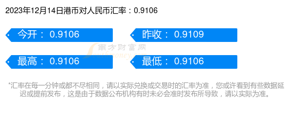 imtoken兑换人民币_货币转imtoken不到账_imtoken转人民币