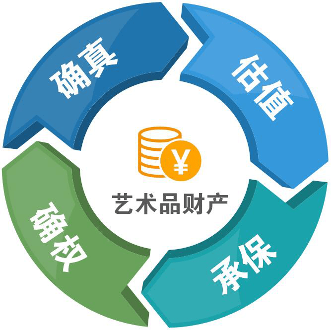 艺术品交易网站_nft艺术品交易平台_nftcn艺术品交易平台