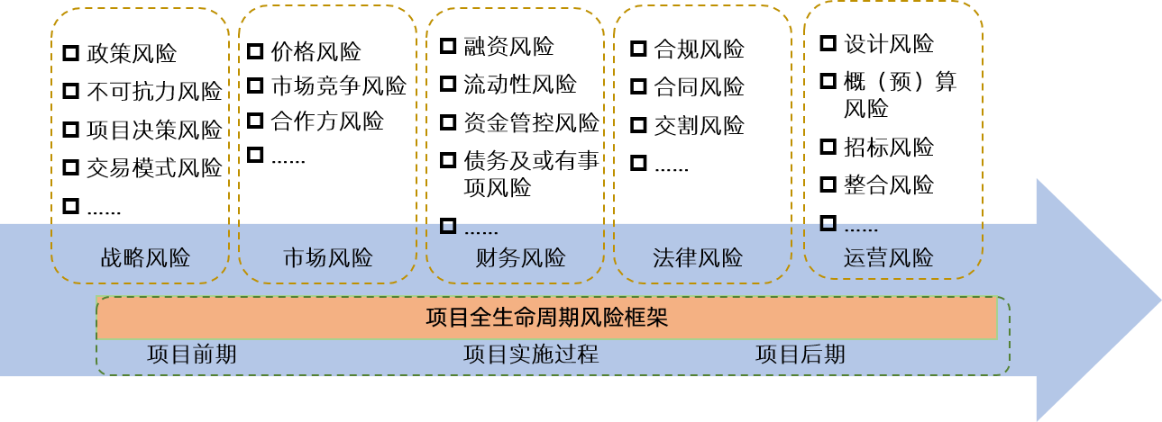 im钱包提示风险应用_app风险提示_imtoken钱包风险