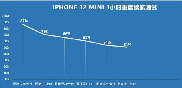 国产玩手机好游戏推荐_国产手机玩游戏哪个好_国产玩游戏最好的手机