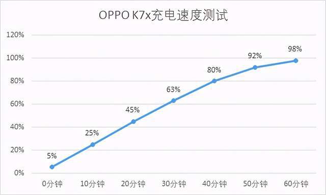 国产玩游戏最好的手机_国产玩手机好游戏推荐_国产手机玩游戏哪个好