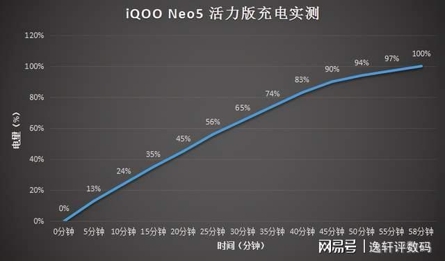 国产玩游戏最好的手机_国产玩手机好游戏推荐_国产手机玩游戏哪个好