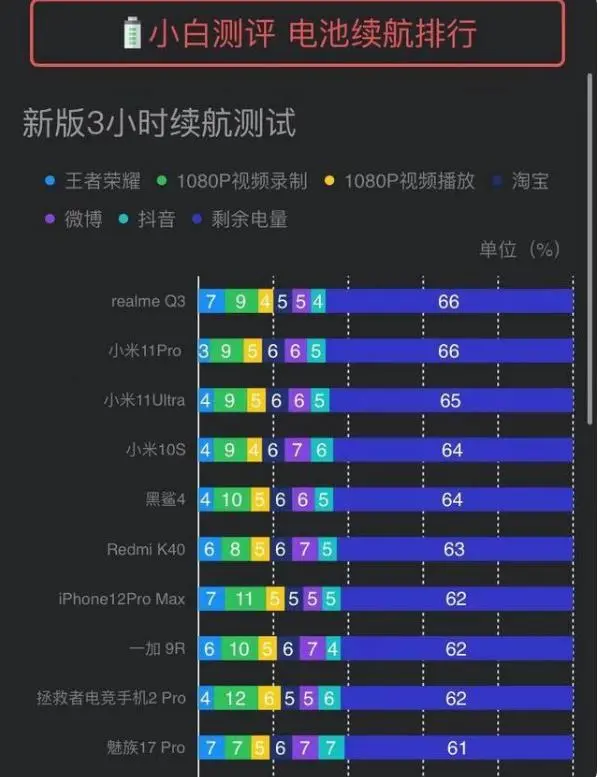 国产玩游戏最好的手机_国产玩手机好游戏推荐_国产手机玩游戏哪个好