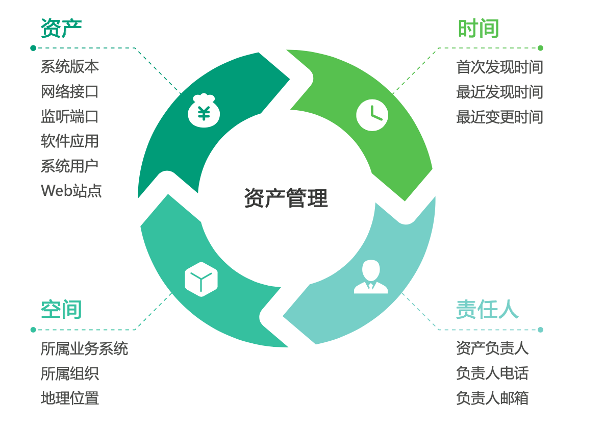imtoken中国不能用了吗_能用中国国旗当头像吗_能用中国开头注册公司吗